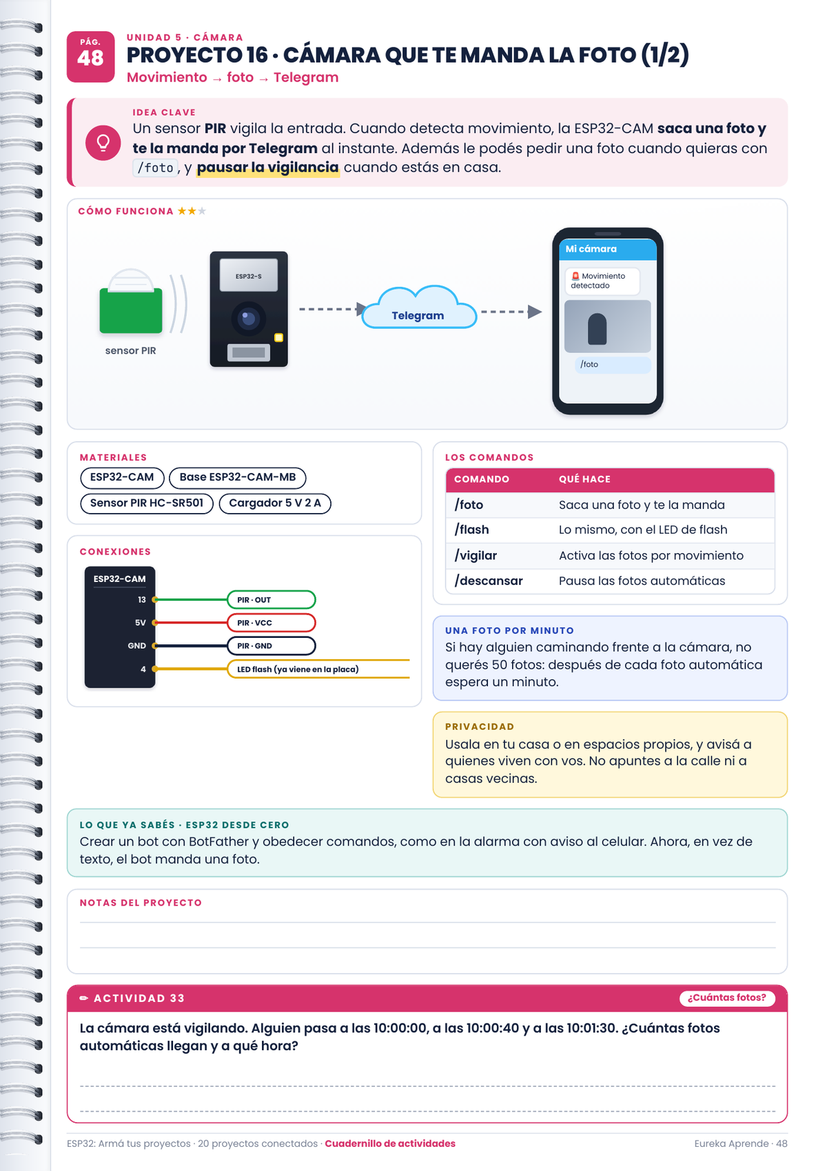 ESP32 : 20 proyectos conectados