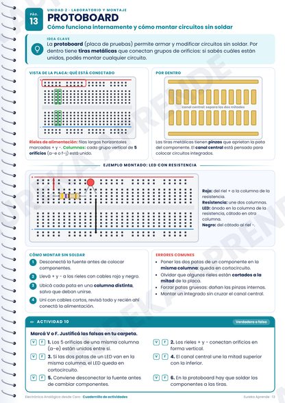Electrónica Analógica Desde Cero
