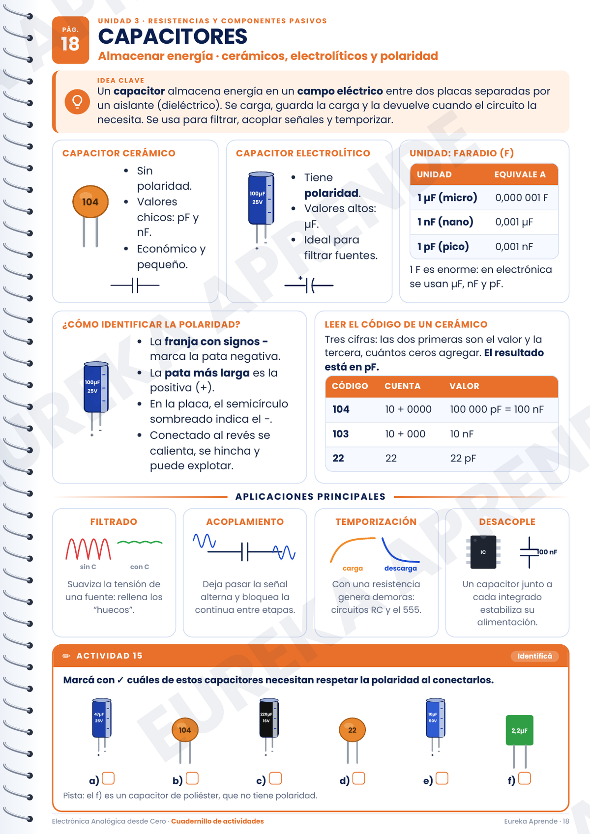 Electrónica Analógica Desde Cero