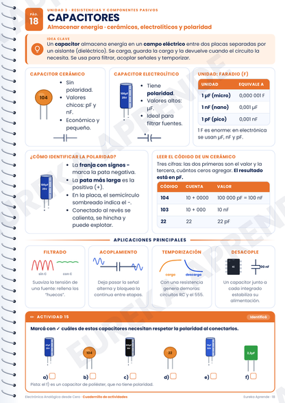 Electrónica Analógica Desde Cero