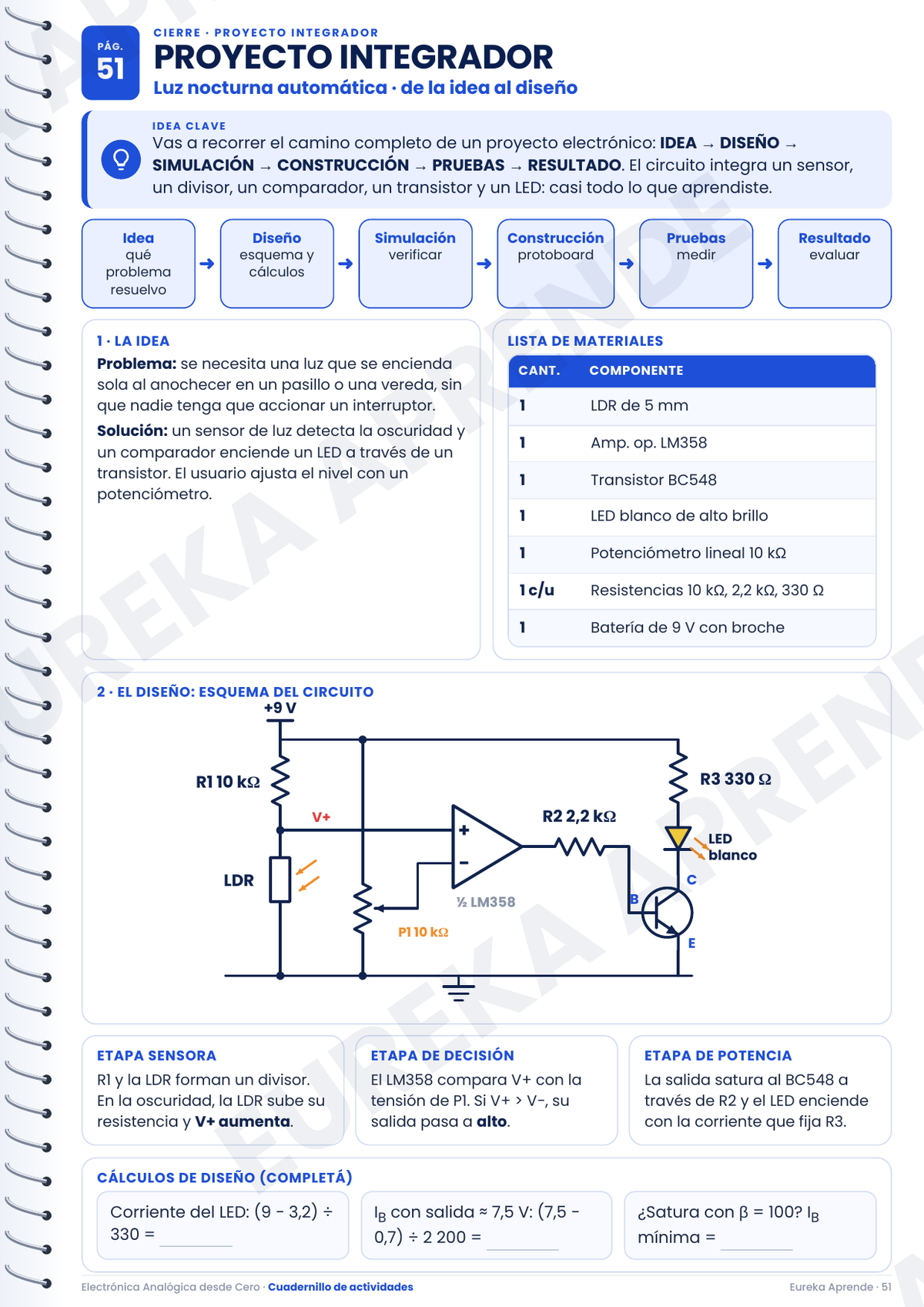 Electrónica Analógica Desde Cero