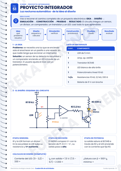Electrónica Analógica Desde Cero