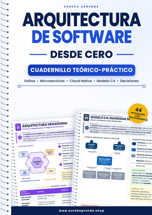 Arquitectura de Software Desde Cero