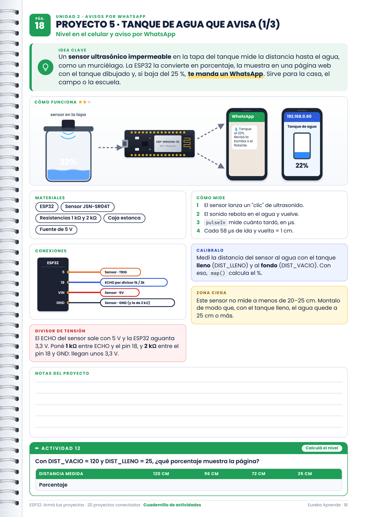 ESP32 : 20 proyectos conectados