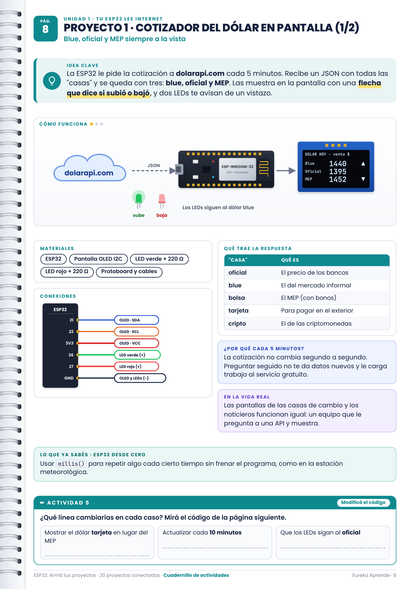 ESP32 : 20 proyectos conectados