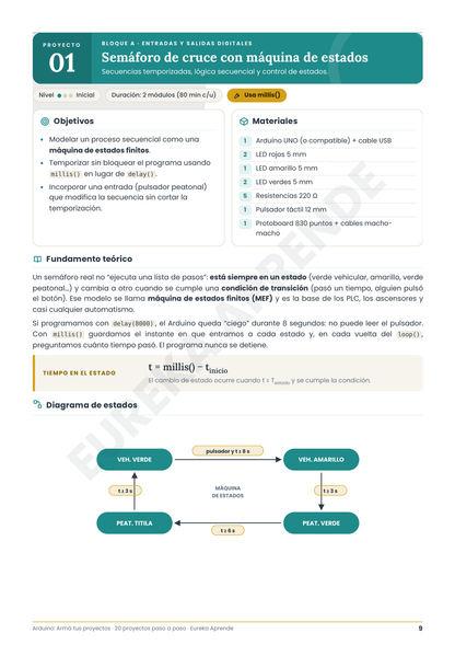 Arduino: Arma tus Proyectos