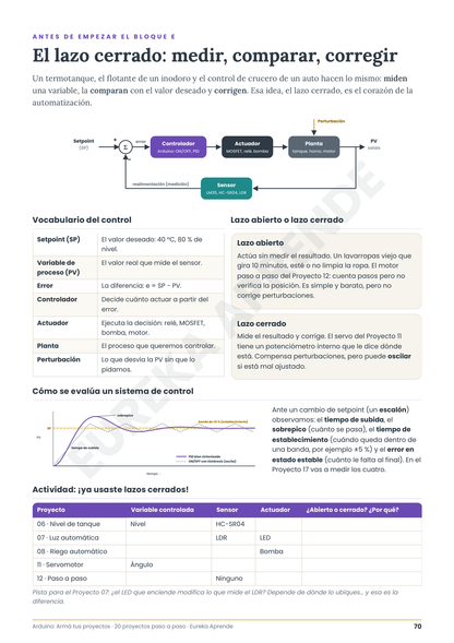 Arduino: Arma tus Proyectos