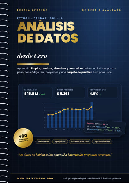 Análisis de Datos | Desde Cero