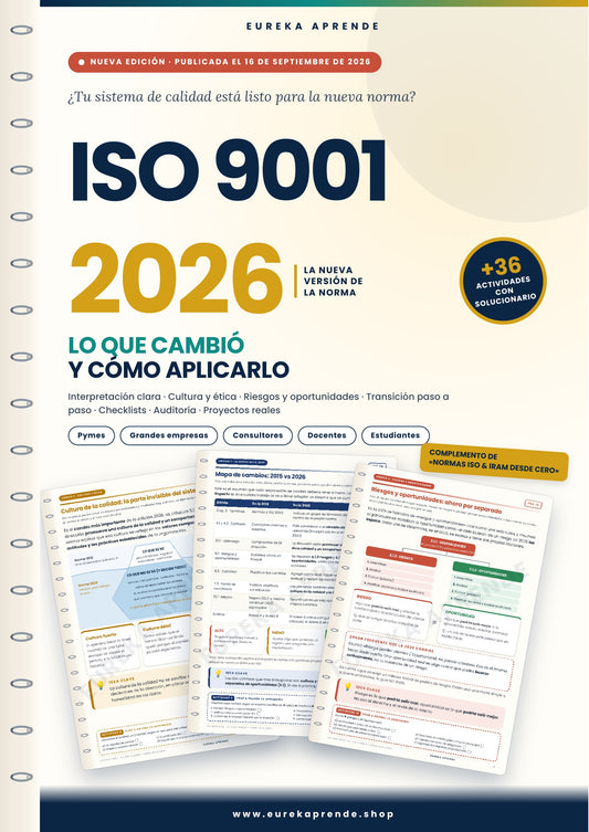 Sistema de Gestión de la Calidad | ISO 9001 | Interpreta y aplica