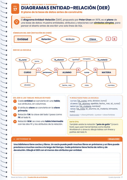 Base de Datos SQL Desde Cero