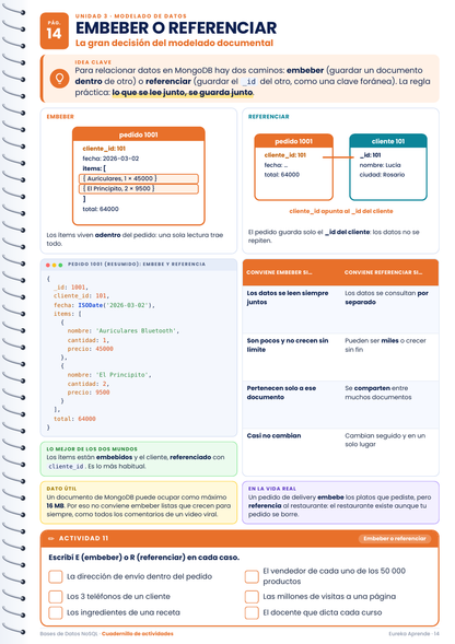 Bases De Datos NOSQL Desde Cero