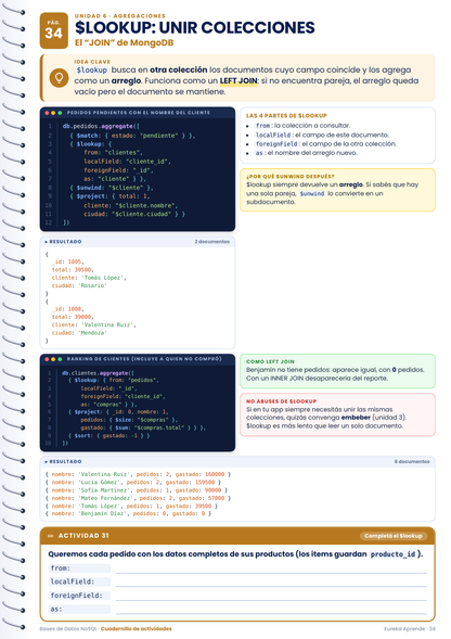 Bases De Datos NOSQL Desde Cero