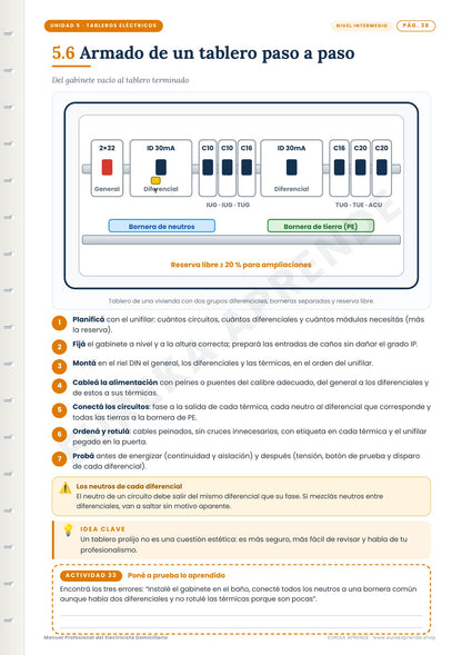 Manual Profesional del Electricista domiciliario