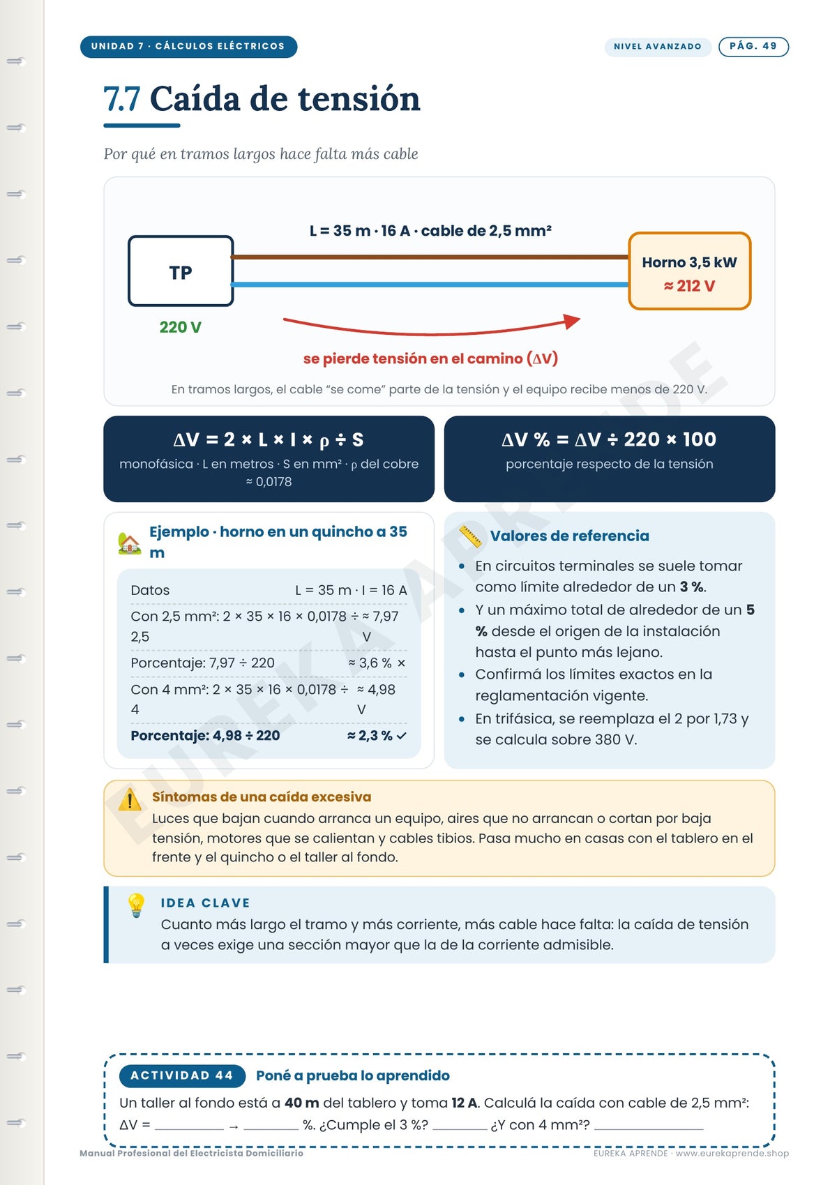 Manual Profesional del Electricista domiciliario