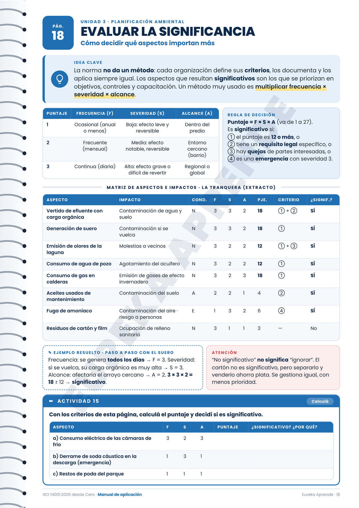 Manual de aplicacion | ISO 14001 Gestion Ambiental