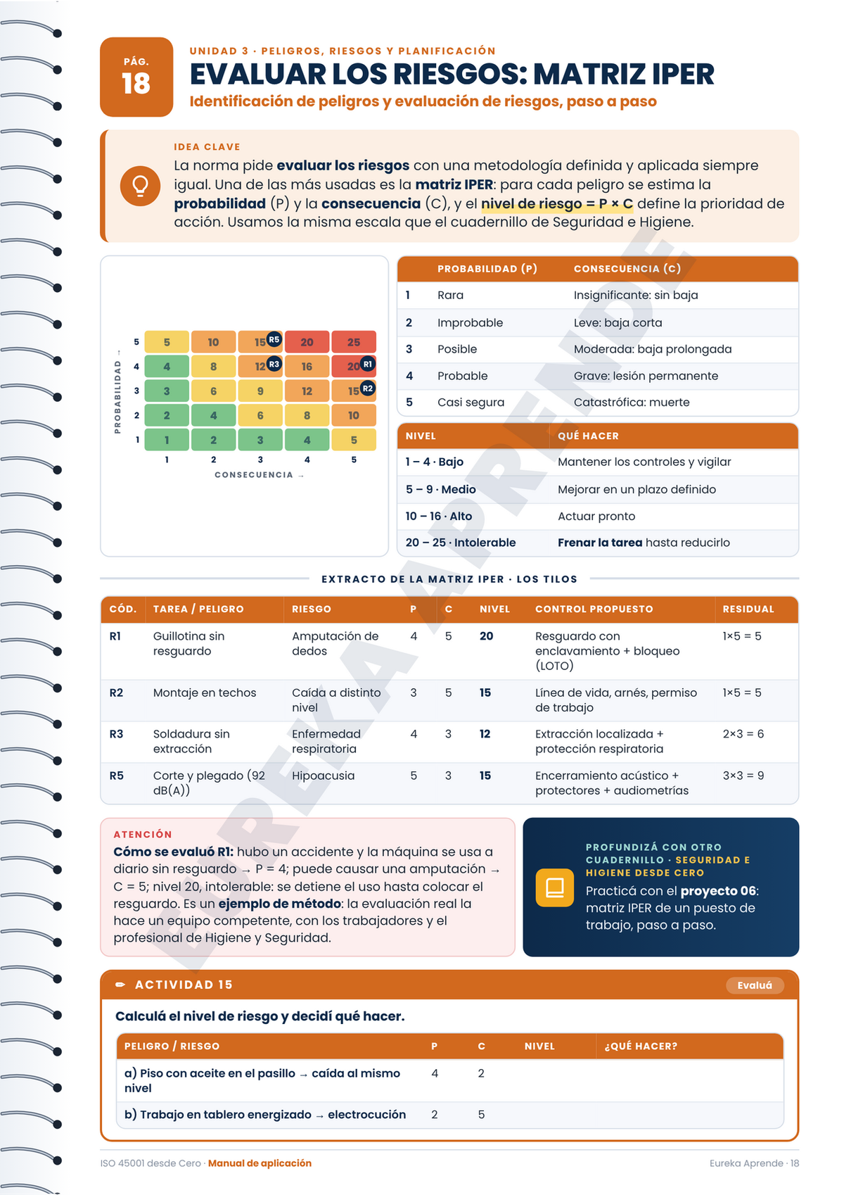 Manual de aplicación | ISO 45001 Seguridad y Salud Ocupacional