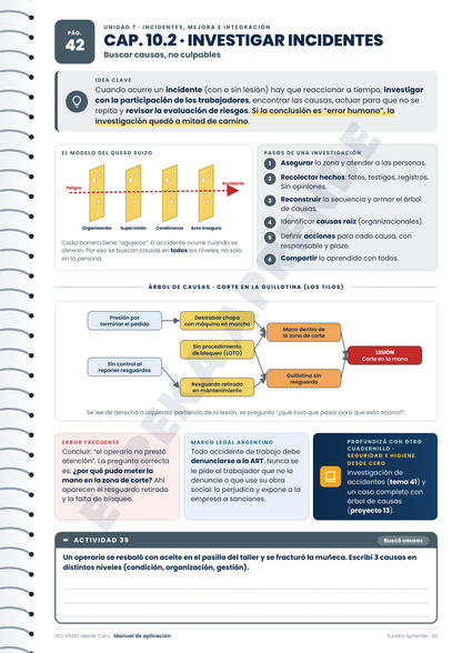 Manual de aplicación | ISO 45001 Seguridad y Salud Ocupacional
