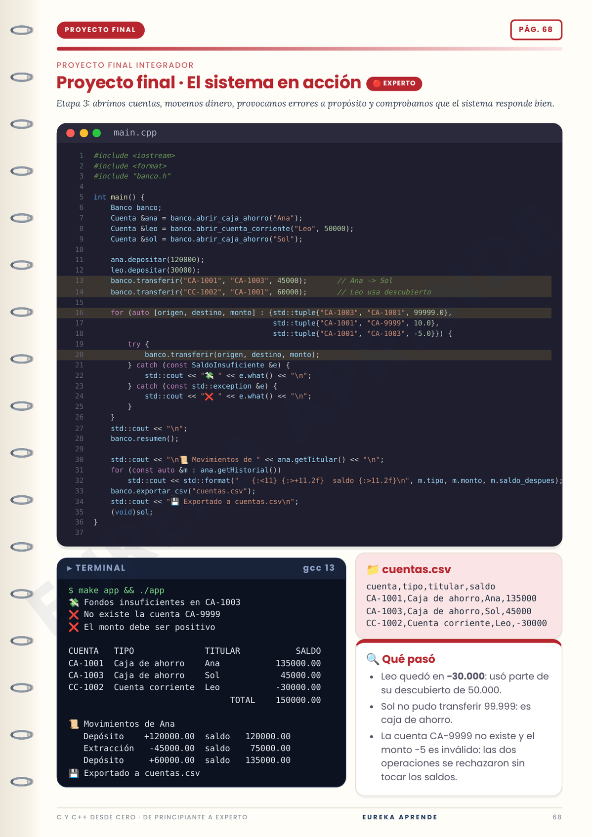 C y C++ de Principiante a Experto