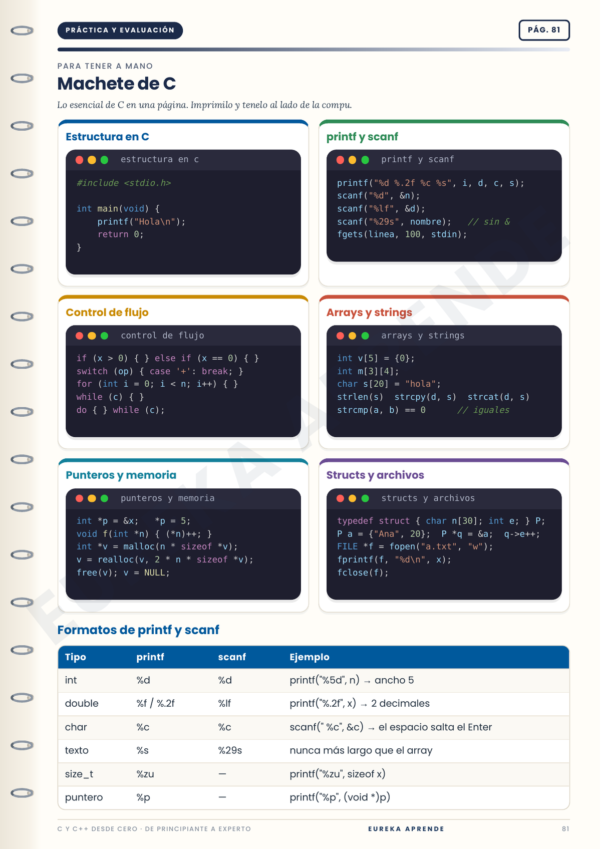 C y C++ de Principiante a Experto