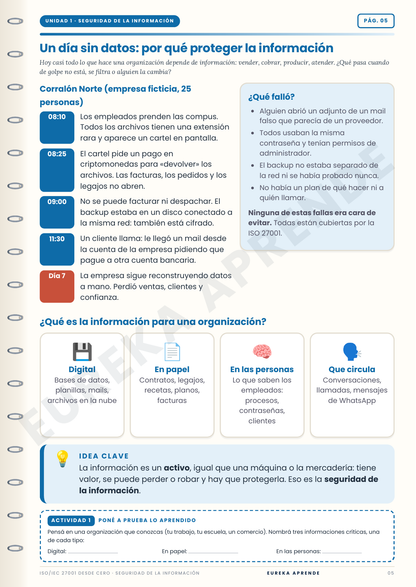 Seguridad de la información : ISO 27001