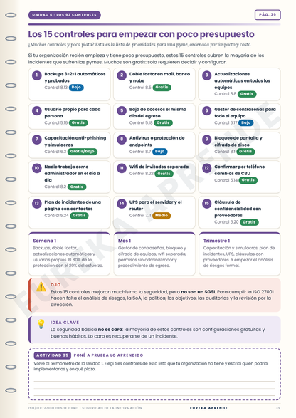 Seguridad de la información : ISO 27001