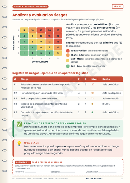 Seguridad en la cadena de suministros: ISO 28000