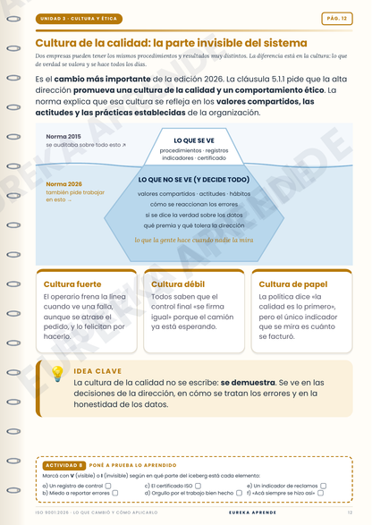Sistema de Gestión de la Calidad | ISO 9001 | Interpreta y aplica
