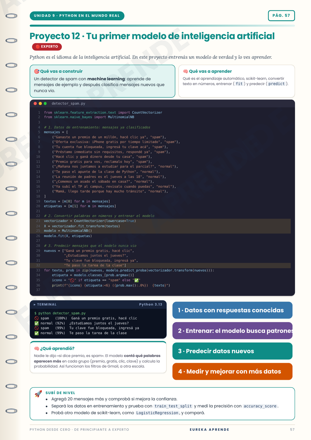 Python : de principiante a experto