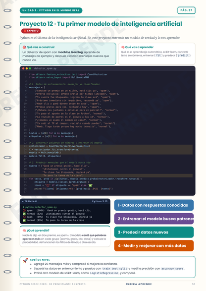 Python : de principiante a experto