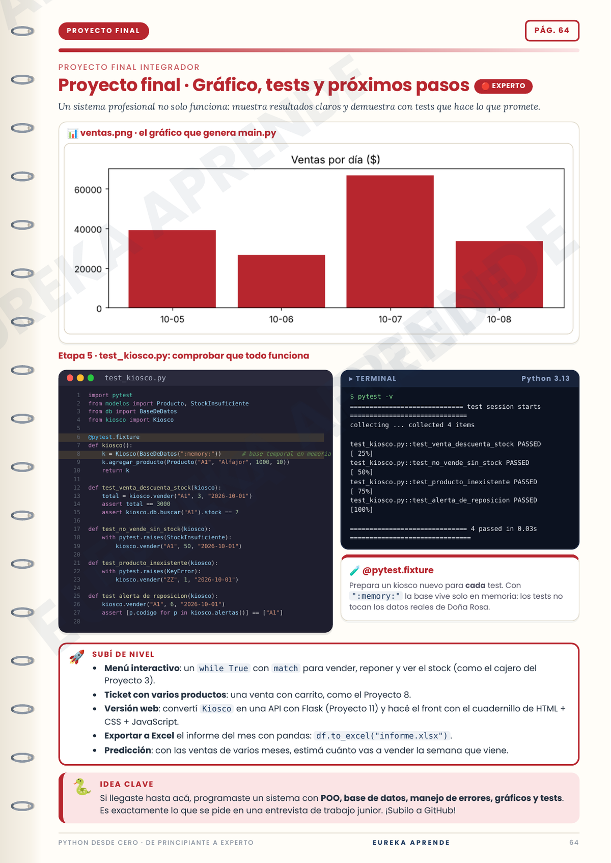 Python : de principiante a experto