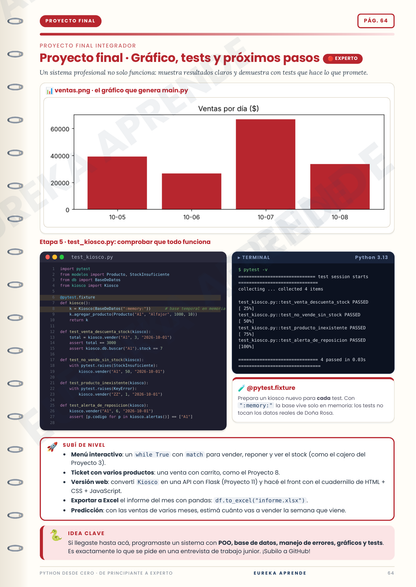 Python : de principiante a experto