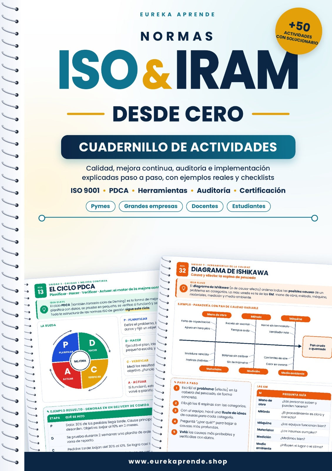 ISO + IRAM Desde Cero