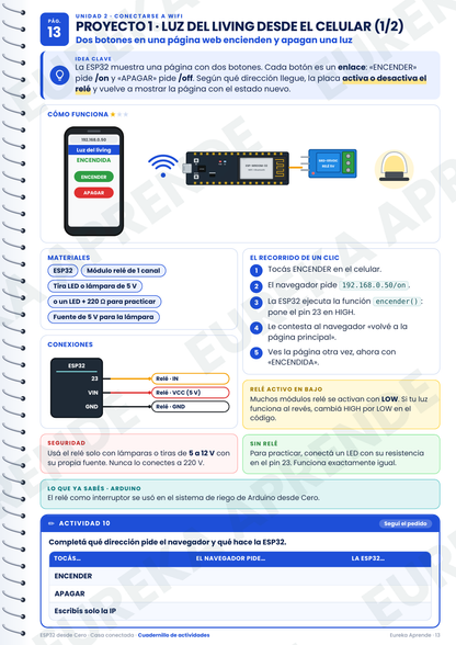 ESP32 Desde Cero