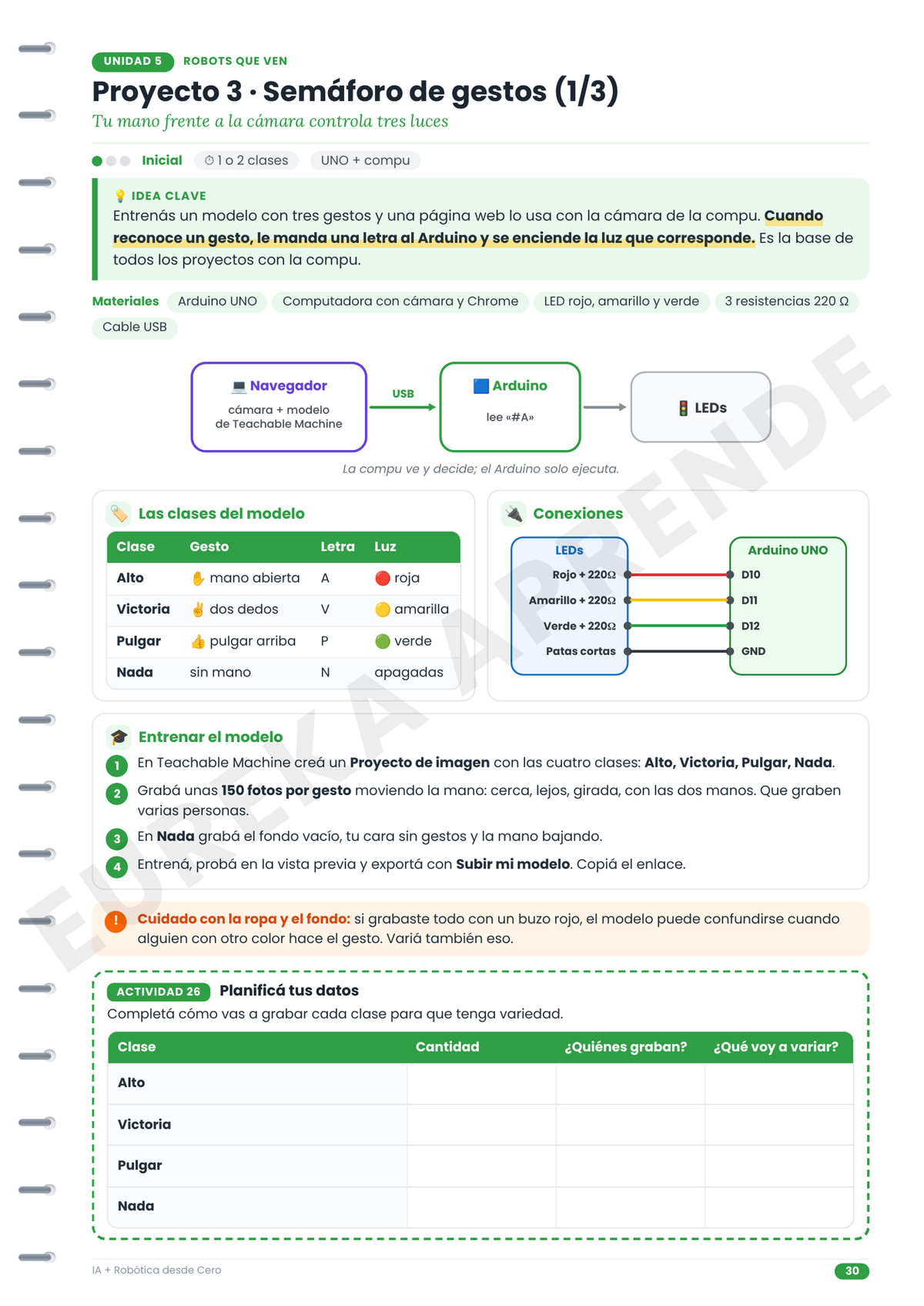 Inteligencia Artificial y Robótica