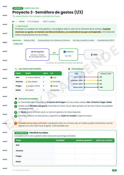 Inteligencia Artificial y Robótica