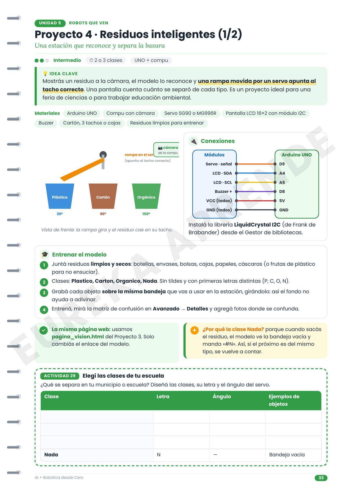 Inteligencia Artificial y Robótica