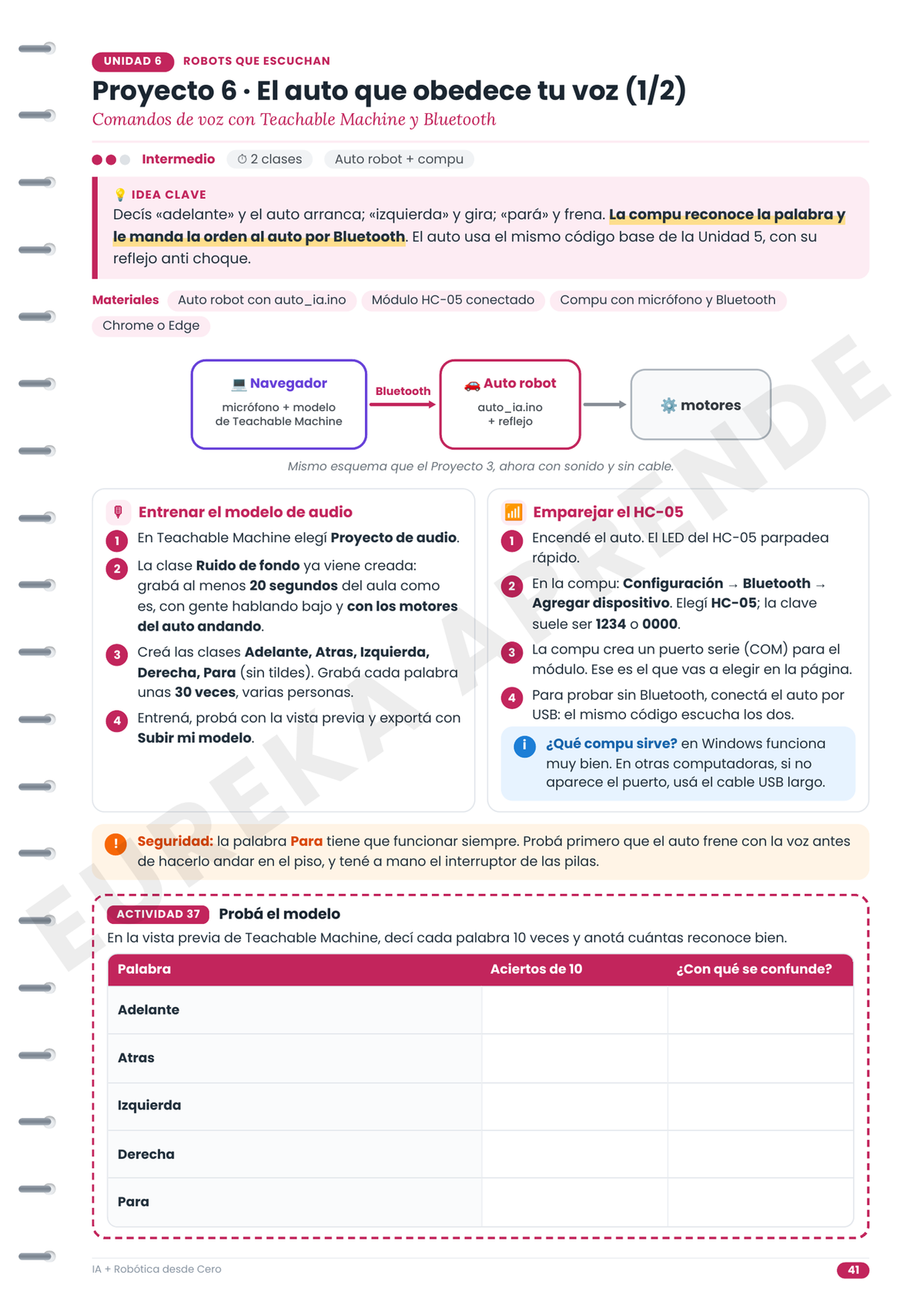 Inteligencia Artificial y Robótica